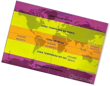 zonas climáticas da terra