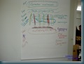 Horizons Leadership Meeting 033