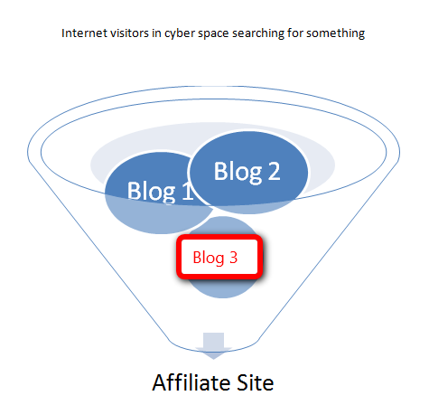 [blogging_why[4].png]