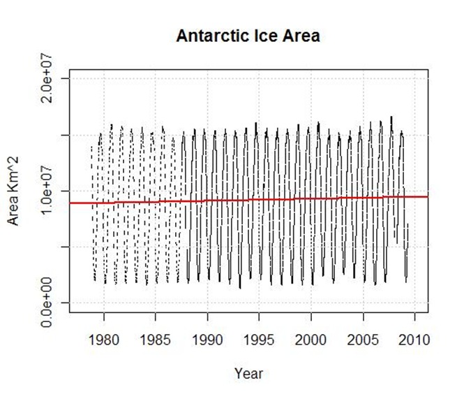 south-ice-area1