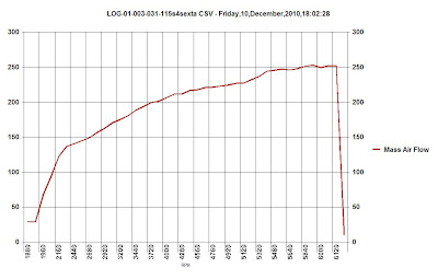 LOG-01-003-031-115s4sexta%20MAFppp.JPG