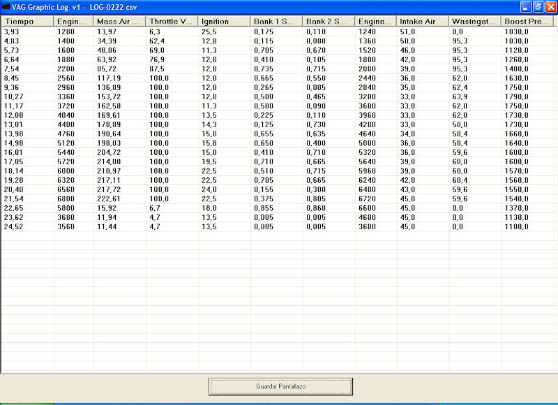datos%20log.JPG