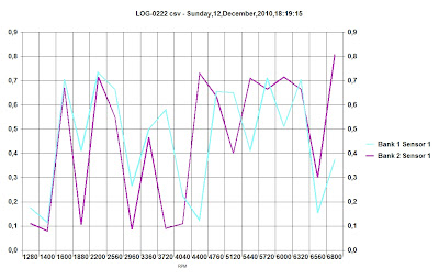 LambdaLOG-0222%20csv.JPG