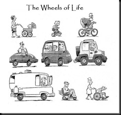 wheels-of-life