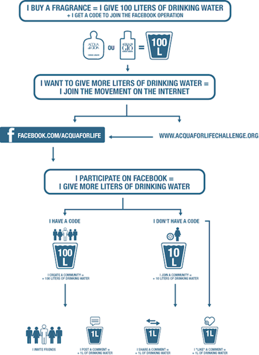 app_full_proxy