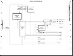 Pioneer DV-300-K (RRV3584)_Page_22 Pioneer DV-300-K (RRV3584)_Page_22