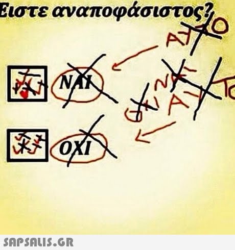 Ειστε αναποφάσιστος ΟΧΙ