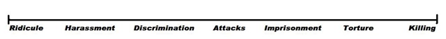 [persecution copy[12].jpg]