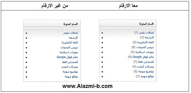 التسميات , بلوجر التسميات , بلوجر