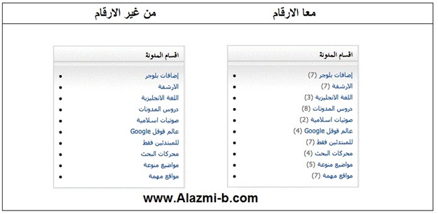 التسميات , بلوجر