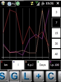 [FuelBlasterv09-Graph[2].jpg]