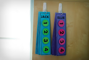 workbox schedule strip