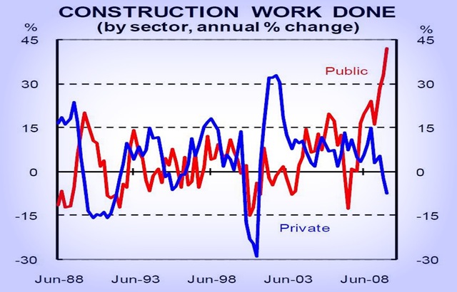 [construction work done3[3].jpg]