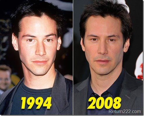 Keanu Reeves Keanu Reeves