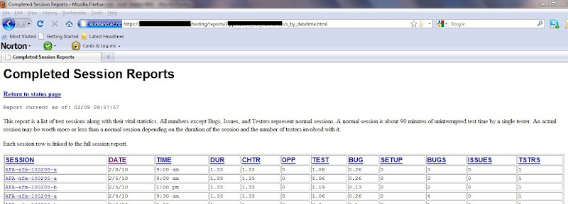 Session Reports List