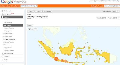 Map Overlay