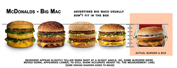 Fast Food FAILS: Ads vs Reality