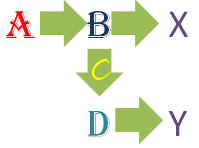 [Science2[3].jpg]