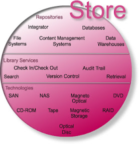 ecm_store_main_rev_2store.jpg ecm_store_main_rev_2store.jpg