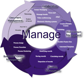 Manage with Text-1.jpg Manage with Text-1.jpg