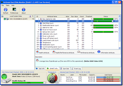ActiveHDMon