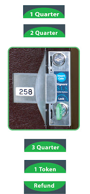 Signore Product