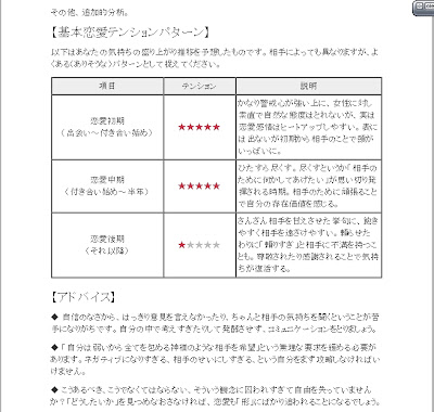 「私の恋愛身分証明書」恋愛の偏差値などを調べてくれる。
