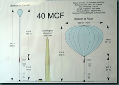 balloon info2 balloon info2