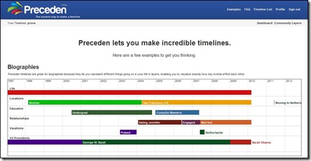 preceden