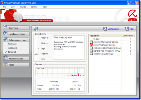 Avira Premium Security Suite