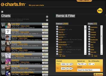 [charts.fm[5].jpg]