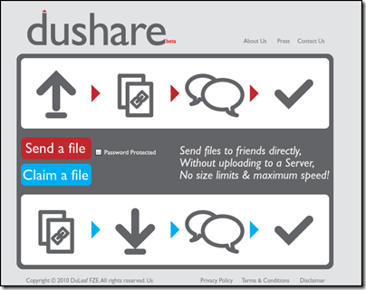 dushare