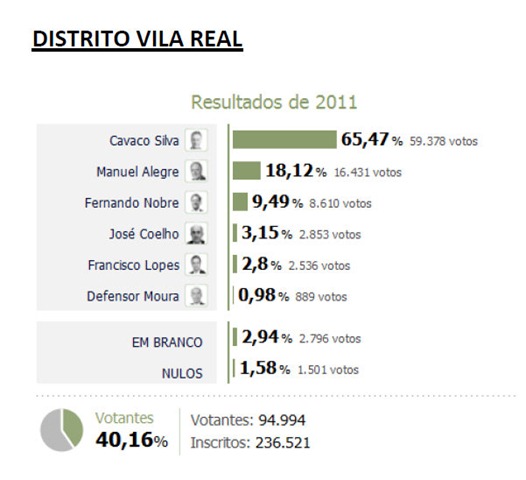 [Captura de ecrã total 24-01-2011 174438[5].jpg]