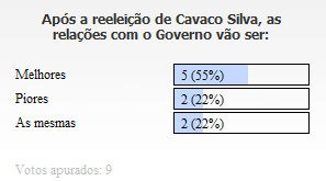 [Captura de ecrã total 11-03-2011 140950[4].jpg]