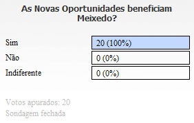 [Captura de ecrã total 03-04-2011 182814[10].jpg]