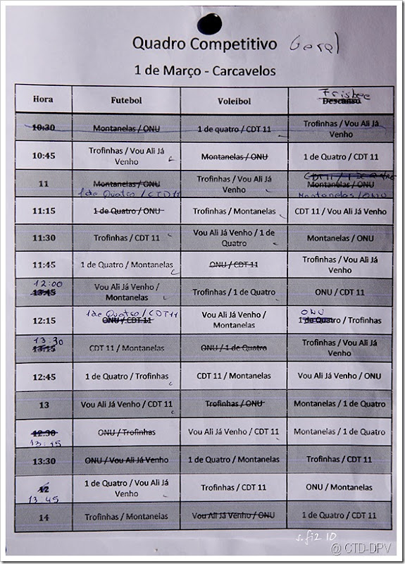 carcavelos 01-03-10 042 copy