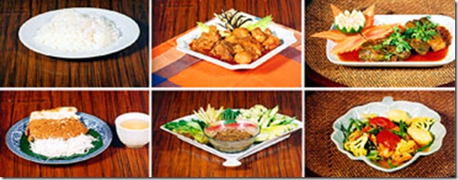 food_hist food_hist