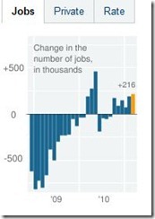 Jobs_Mar_total Jobs_Mar_total