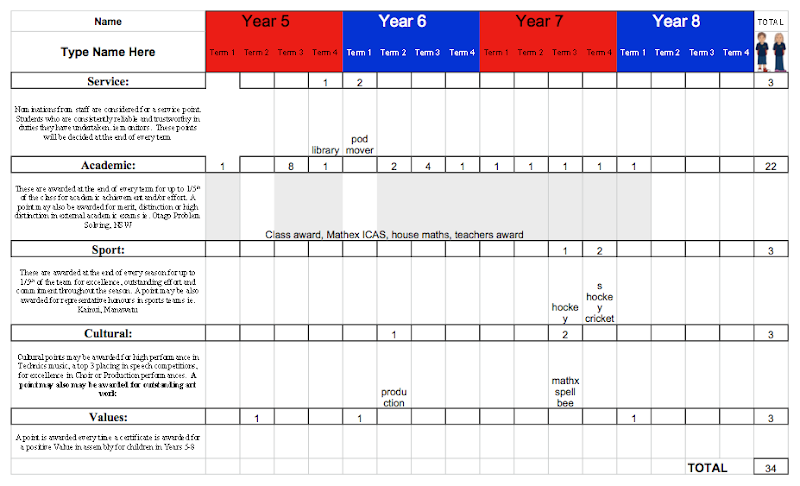external image Screen%20shot%202010-04-30%20at%202.36.28%20PM.png