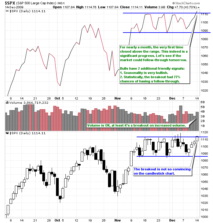 [SPXLineChart2.png]