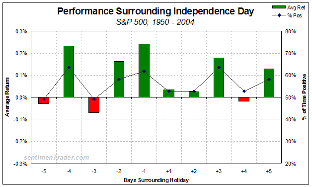 [holiday_independence[2].gif]