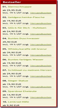 Geschenkideen.org Geschenkideen.org