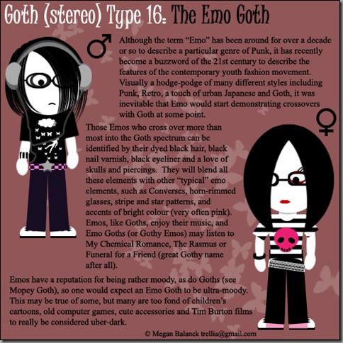 Goth_Type_16__The_Emo_Goth_by_Trellia