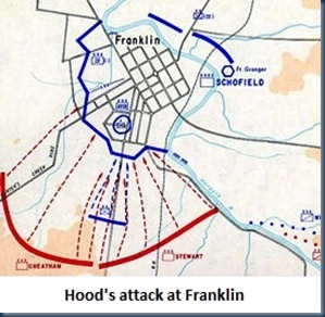 Franklin Map