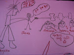 Life In A Magnet - Deepika Bashing Janak
