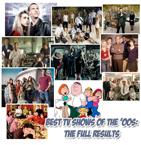 Best TV Shows Of The '00s: Full Results ~ Dan's Media Digest