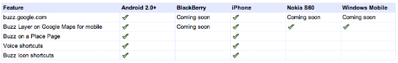 googlebuzz_13.png