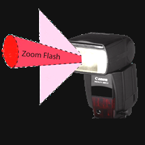 Zoom Flash