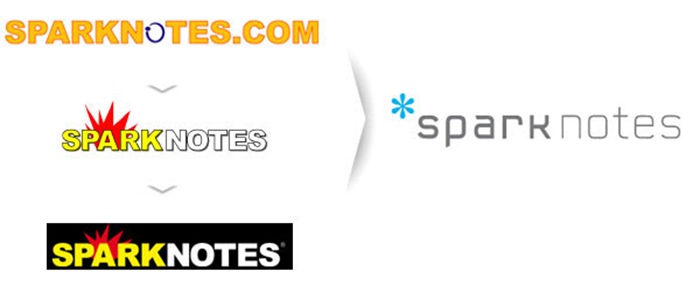 sparknoteslogos Evolução dos logos de websites