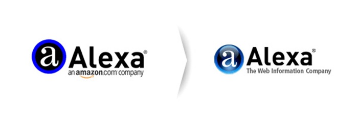 alexalogos Evolução dos logos de websites
